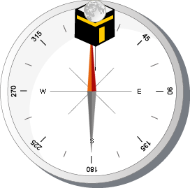 Qibla compass